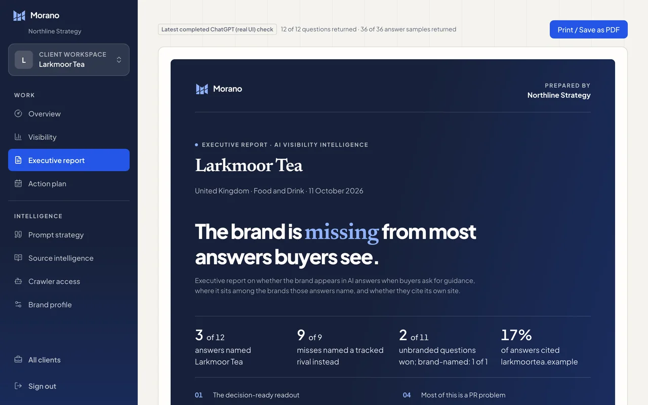 The Executive report for the prospect Larkmoor Tea, prepared by Northline Strategy.